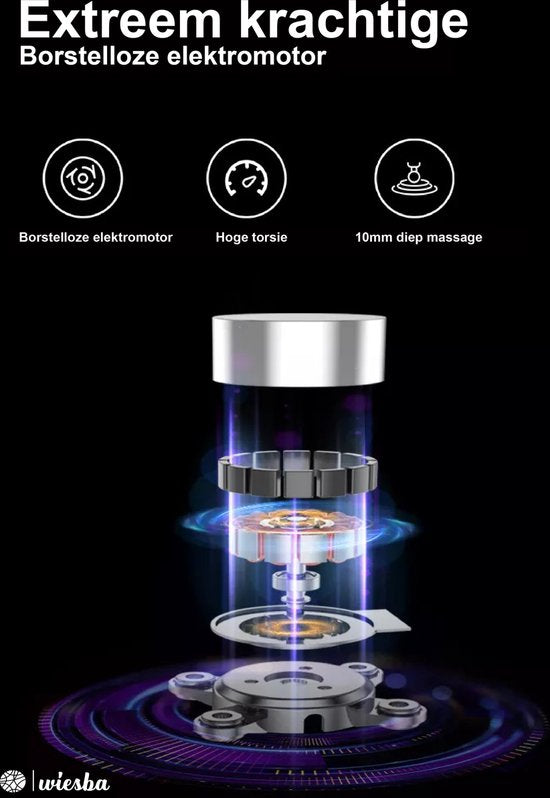 Beoka ® S6 Massage Gun PRO - Pistolet de massage professionnel - Appareil de massage sportif et de relaxation - Pistolet de massage noir - Etui inclus - Wiesba