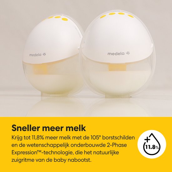 Medela Motion InBra™ - Tire-lait électrique simple – Portable et discret - Efficace et confortable - Inserts inclus