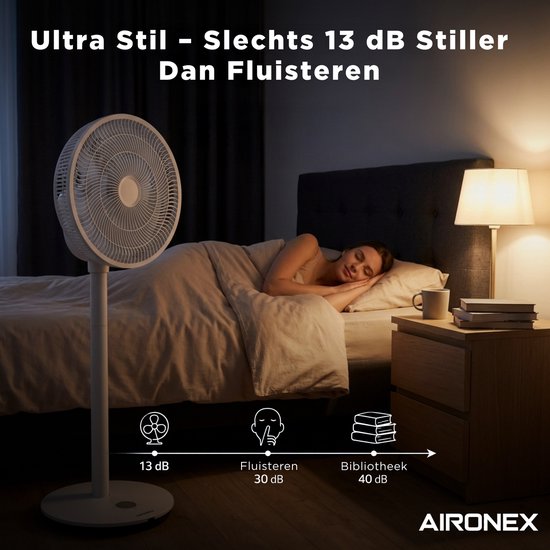 Ventilateur Aironex - Ventilateur sur pied silencieux à 26 vitesses - Commande via application - Faible consommation - Blanc - Avec fonction aromathérapie et Wi-Fi - Minuterie et mode nuit - Réglable en hauteur - Oscillation horizontale et verticale