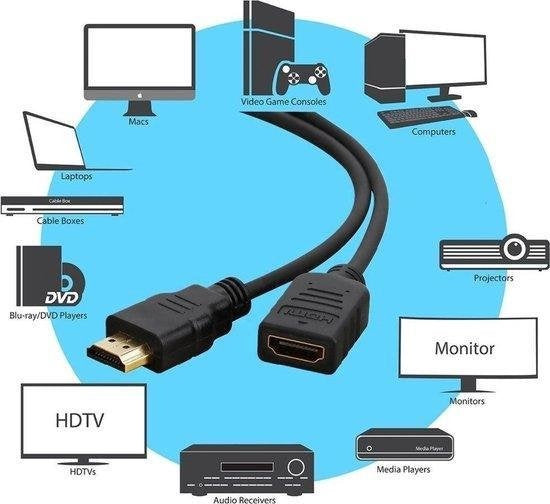 Garpex® Câble d'extension HDMI - Adaptateur HDMI mâle vers HDMI femelle - 4K 30Hz Ultra HD - 30cm