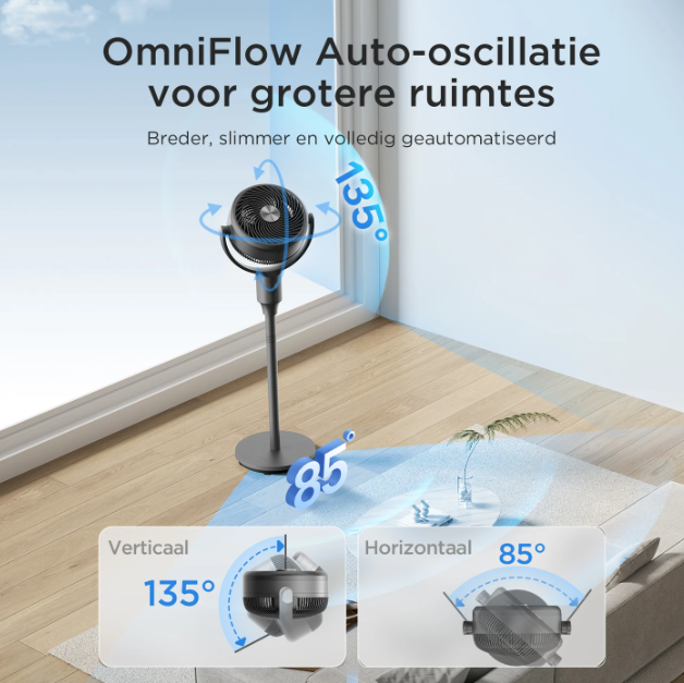 Ventilateur sur pied Pelonis OmniFlow - 26 dB, ultra-silencieux - Réglable de 59 à 108 cm