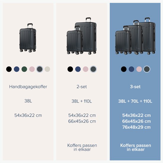 TRVLMORE Set de valises - 3 pièces - 45L bagage à main + 75L et 115L bagage spacieux - TSA Lock - Léger - Set de valises de voyage - Gris foncé