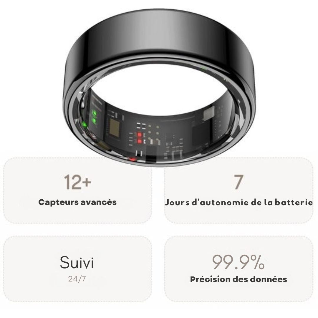 Smart Ring S1 Focus®- Taille 10 - Fréquence cardiaque - Cycle menstruel - Moniteur de sommeil - Performance sportive - Podomètre - IP68 Waterproof - Mesure de l'O2 - Femmes - Hommes - Étui de chargement - Anneau intelligent - Noir