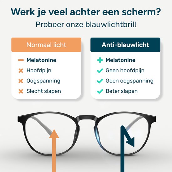 Alyze Blue Light Glasses - Écran d'ordinateur - Sans ordonnance avec filtre - Lunettes anti-lumière bleue