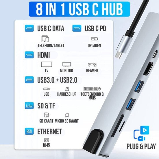 Strex 8 in 1 USB C Hub - Docking Station - USB Splitter - 4K HDMI - USB A - USB C - Ethernet - Micro SD - Convient aux ordinateurs portables, Macbook, Windows