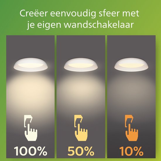 Plafonnier Philips Fleta - Ultra-efficace - Technologie d'éclairage SceneSwitch - 10 W - Lumière blanc chaud - Design blanc - Réduisez vos dépenses énergétiques