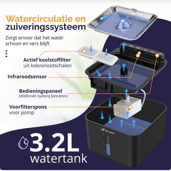 Viervoeter® Fontaine à eau sans fil en acier inoxydable - Fontaine à eau à capteur pour chats et chiens - 3 filtres inclus - 3,2 L - Autonomie de la batterie : 30 jours - Silencieuse