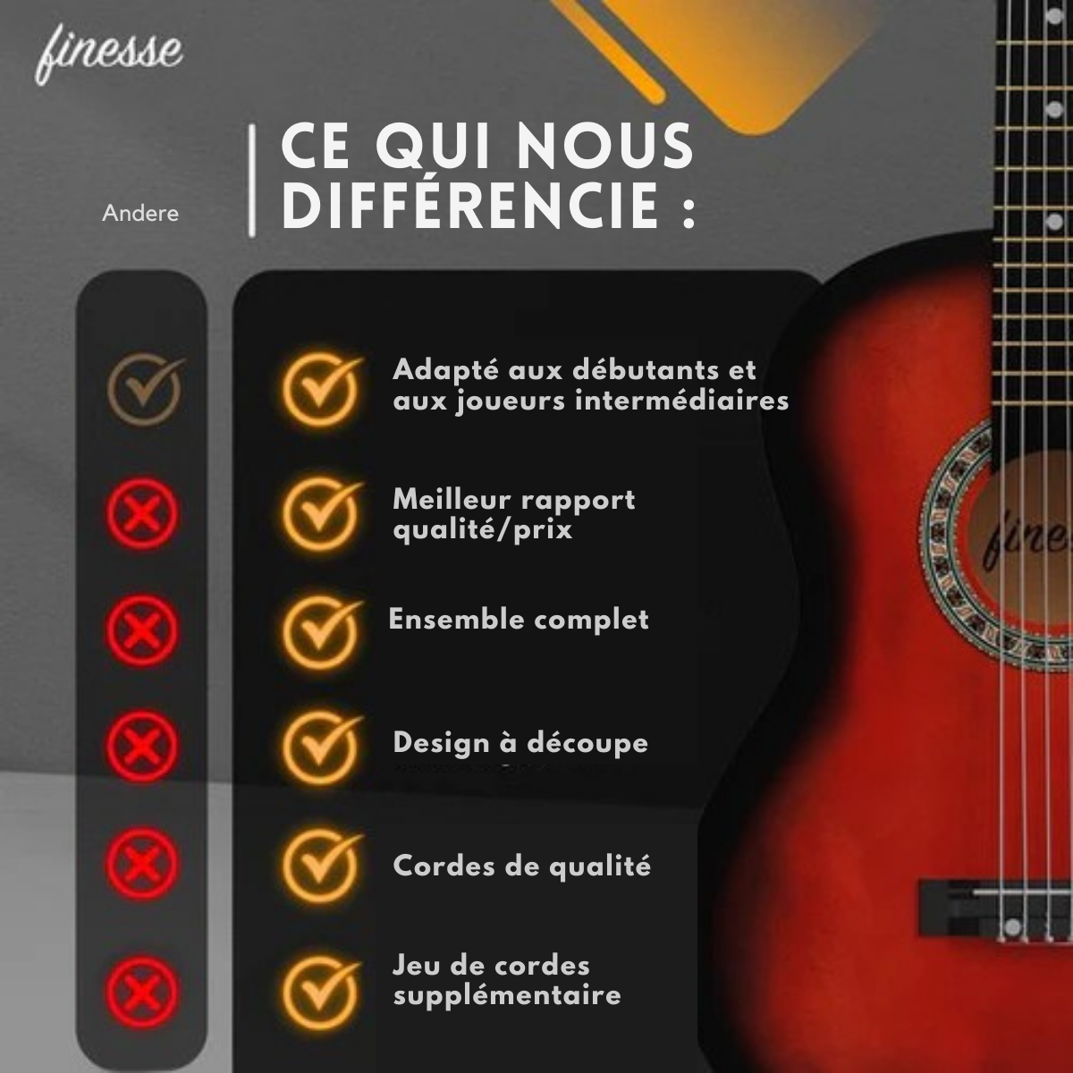 Guitare acoustique – Finesse – set débutant – Guitare classique, enfants et adultes – cordes en Nylon