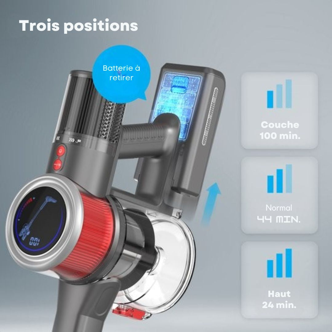 Aspirateur sans fil Auronic - Moteur puissant de 350 W - Batterie supplémentaire - Jusqu'à 45 minutes d'utilisation - Léger et maniable - Rouge/Gris
