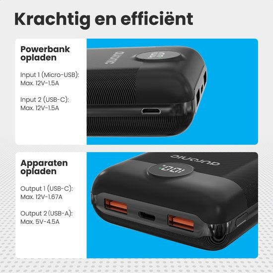 Auronic Powerbank - Chargeur rapide iPhone et Samsung - 20 000 mAh - 22,5W - 3 ports de charge - Chargement rapide via USB-A et USB-C - Noir