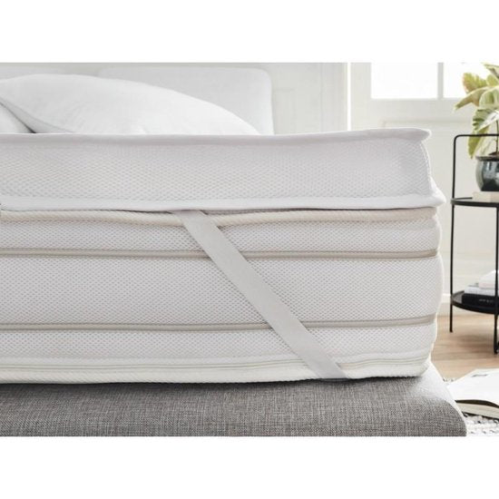 3D Air Hotel Topper Zydante Swisstech® - (en anglais)