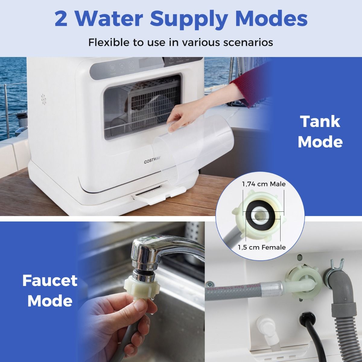 Lave-vaisselle Coast Mini - modèle de table portable - 6 programmes - réservoir d'eau de 8,25 litres - blanc