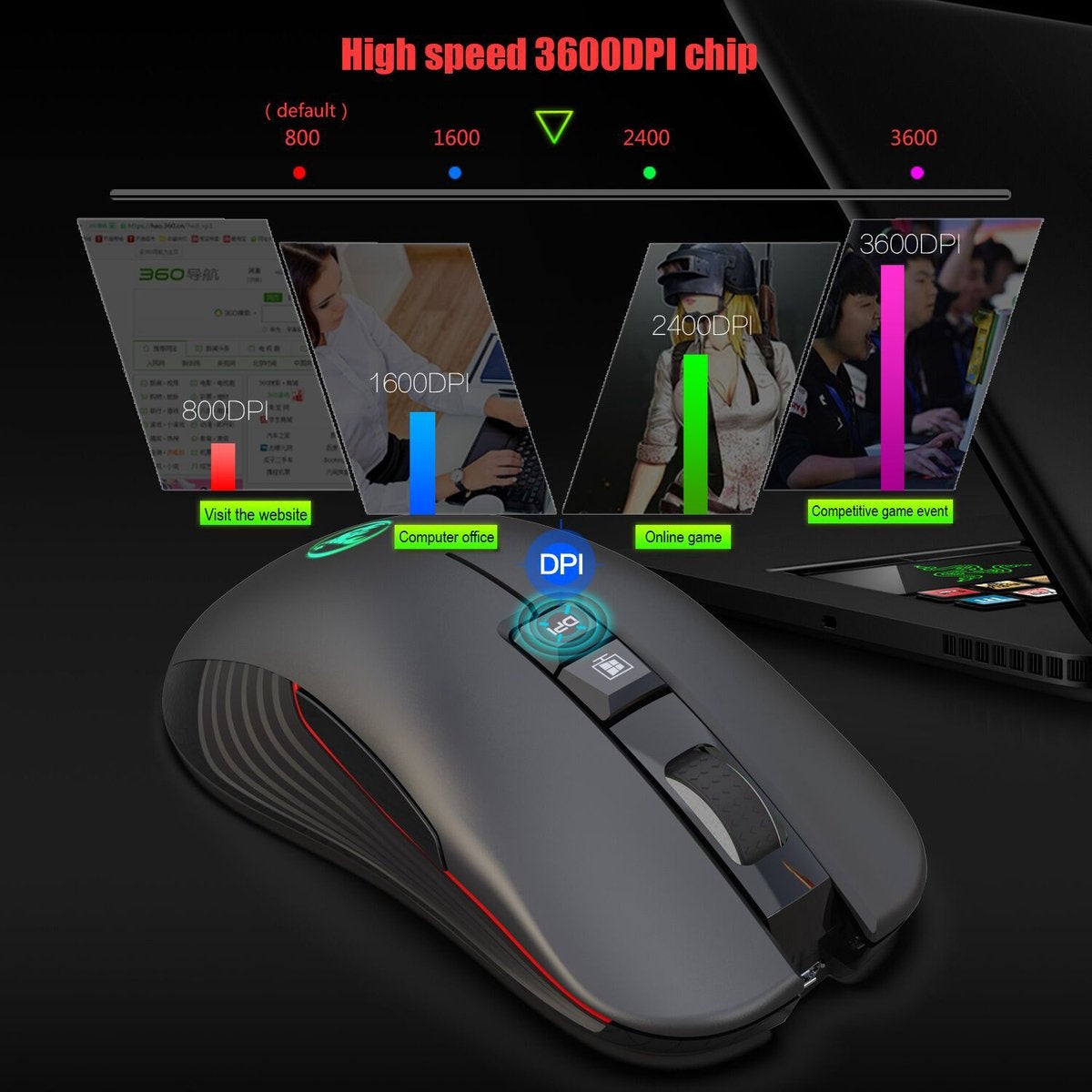 HXSJ T30 2.4G USB-C Wireless Gaming Mouse - Souris rechargeable - Souris silencieuse - pour Macbook / Laptop / PC - Souris de jeu