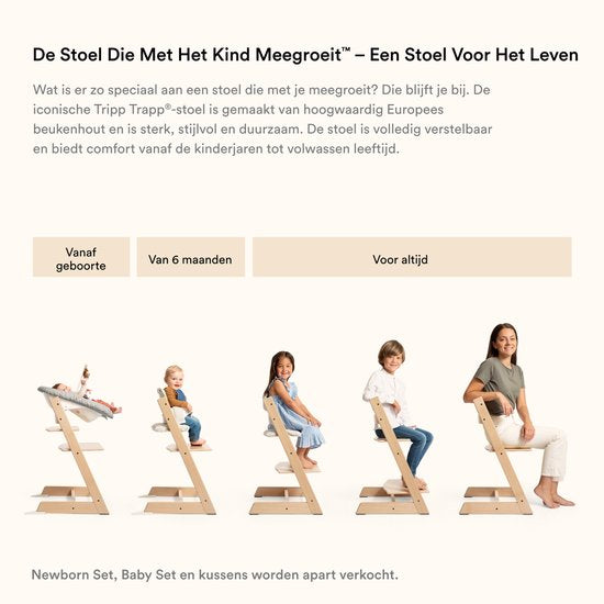 Bac de rangement Stokke Tripp Trapp - Blanc