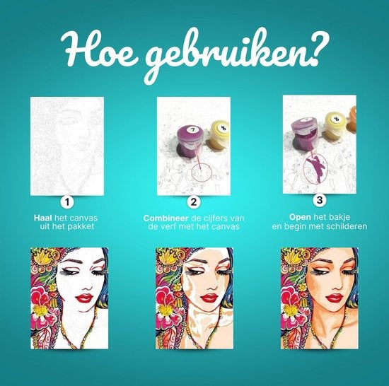 Rubye® Peinture par Numéros pour Adultes – Lac et Montagnes – Pinceaux Inclus – Toile de Peinture sur Toile – Coloriage par Numéro – 40x50cm