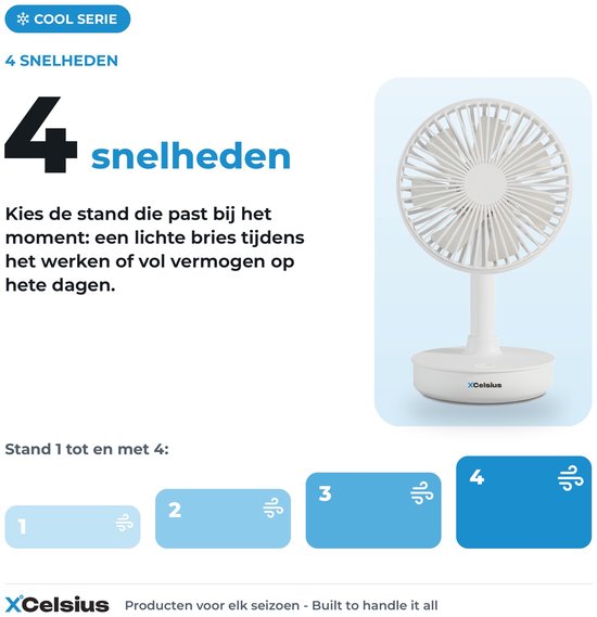 Ventilateur de table sans fil XCelsius® - Ventilateur de bureau, de table et de poste de travail - Rechargeable via USB-C - 4 vitesses - Mode oscillant - Inclinable - Utilisable pendant la recharge - Blanc