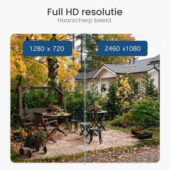 Gologi Superior Caméra d'extérieur - Caméra d'extérieur avec vision nocturne - Caméra de sécurité filaire - Caméra de sécurité - 3MP - Avec wifi et application - Blanc