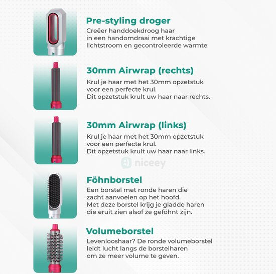 Niceey Brosse pour sèche-cheveux - Fer à boucler 5 en 1 - Airstyler - Multistyler - Brosse coiffante - Fer à boucler avec accessoires - Sèche-cheveux avec brosse - Avec gant - Brosse à boucler - Brosse à cheveux - Modèle 2025 - Gris/Pourpre