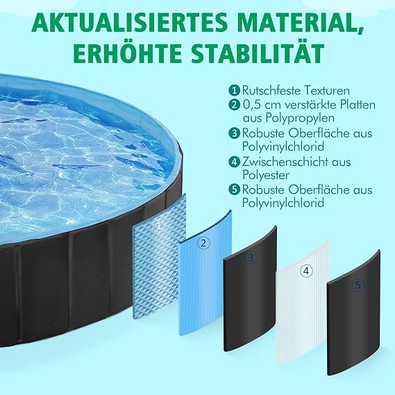 Piscine pliable pour chiens Yaheetech Ø 100/120/140/160 x 30 cm - PVC - Antidérapante