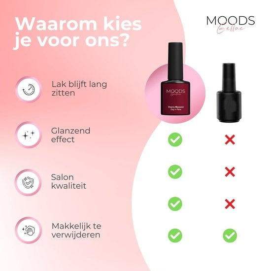 Moods Gellac Ensemble de 6 pièces - Vernis à ongles gel - Couleurs nude foncées - 8ML - Journée à Paris - Gellac - Ongles - Pack de démarrage de vernis gel - Couleurs caramel