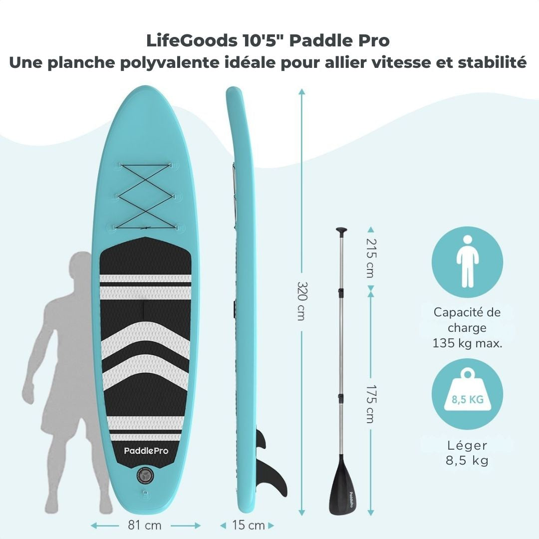 Paddle LifeGoods SUP Board - avec siège - Set complet - Max. 135KG - 320x81cm - Vert menthe/Noir