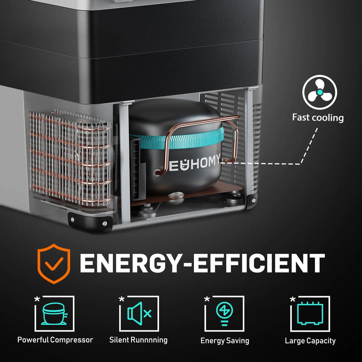 Glacière à compresseur Euhomy 49,4 litres - 2 compartiments - Réfrigération et congélation - de -20 à 20 °C - 12/24 V et 230 V - Commande via une application