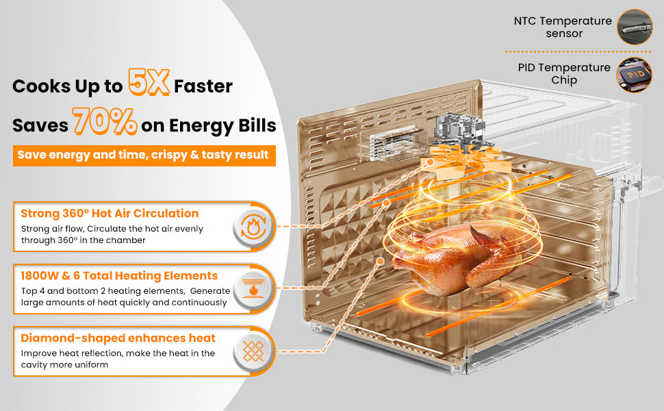 Four à convection Oimis 30 litres - 21 programmes avec broche et fonction de séchage - 1 800 W - 45,6 x 43 x 36,5 cm - Acier inoxydable argenté