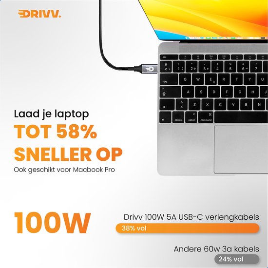 Drivv. Câble d'extension USB C 3.2 - mâle vers femelle - Charge rapide - Câble de données et de charge USB C - 2 mètres - Convient à Samsung, iPhone 15 et autres - Gris