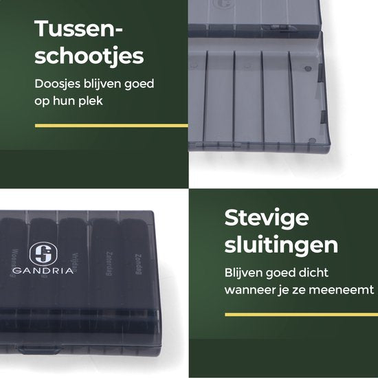 Boîte à pilules Gandria 7 jours - Boîte à pilules amovible - Boîte à médicaments avec 28 compartiments - Boîte à médicaments avec fermeture solide - 4 compartiments par jour - Noir
