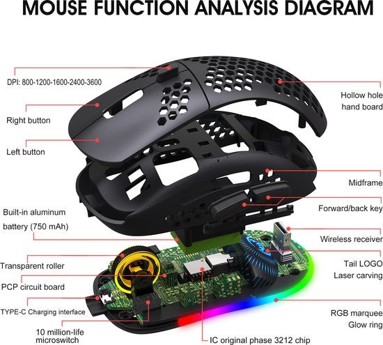 HXSJ T90 Souris de jeu sans fil 2.4G - Bluetooth - Souris d'ordinateur - Ultra légère - Eclairage RVB - Noir