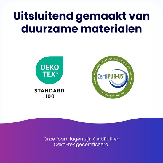 Soulsnooze® FlexComfort Premium Matelas 90 x 200 cm - 25 cm d'épaisseur - fermeté réglable - moyen ou dur - confort 3 couches - Matelas à mémoire de forme - Mémoire de forme - Mémoire de forme - Fermeté réglable - Hypoallergénique - 30 nuits de sommeil d'