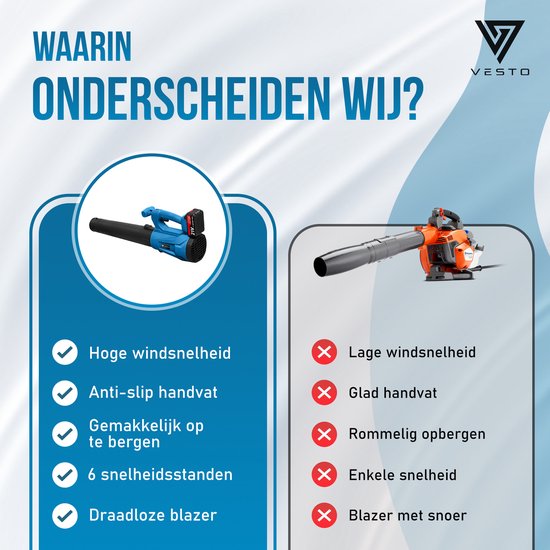 Souffleur de feuilles sans fil Vesto® - Souffleur de feuilles compact et sans fil pour le jardin et l'allée - Léger et puissant - Convient pour les feuilles et les déchets de jardin - Chargeur inclus