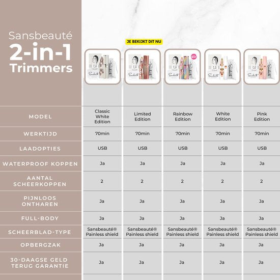 Tondeuse à sourcils - épilation visage femme - épilation visage femme - rasoir de sécurité - rasage femme - épilation visage impeccable - rasoir à sourcils