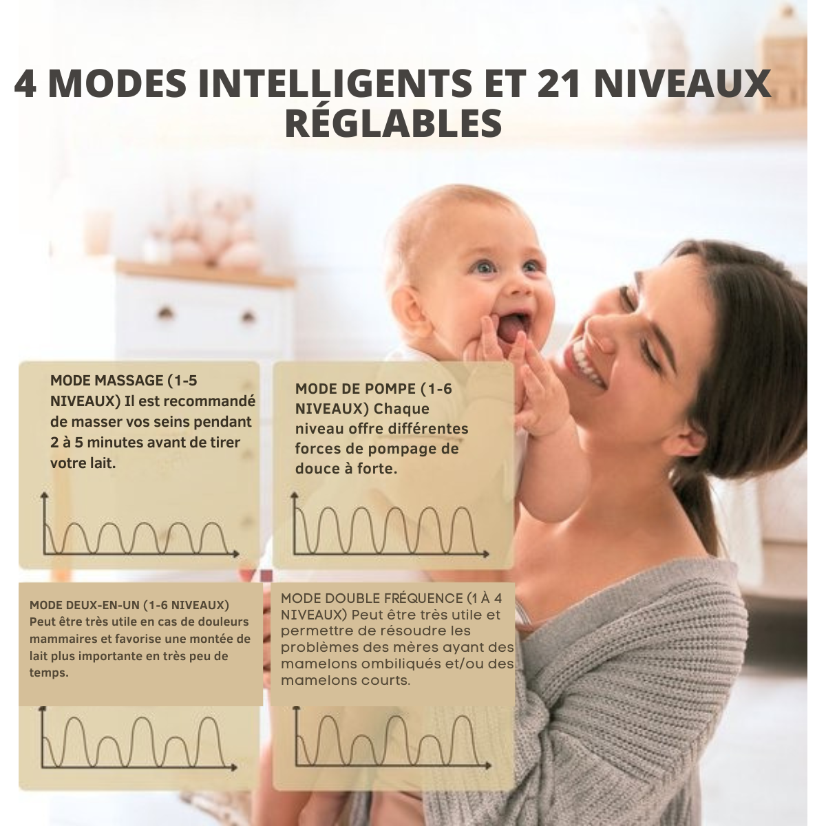 Tire-lait mains libres - Vulpes Goods® BabyCare - Tire-lait électrique sans fil - Portable - Double tire-lait électrique mains libres - Version PRO