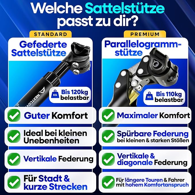 Tige de selle amortissante Nextcover 27,2 mm - Comfort-Spring - Aluminium - Noir