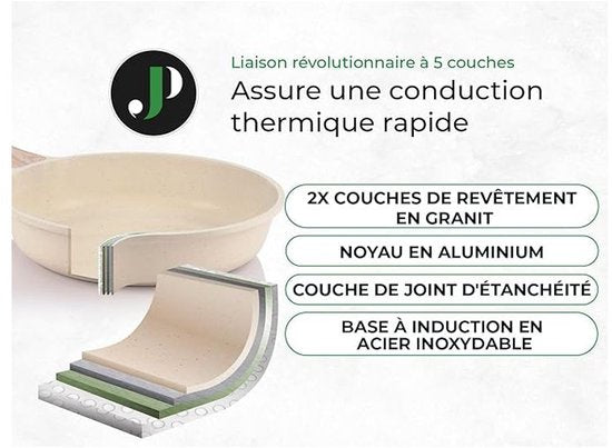 Batterie de cuisine Just Perfecto JL-28, 15 pièces - aspect granit beige - avec revêtement antiadhésif