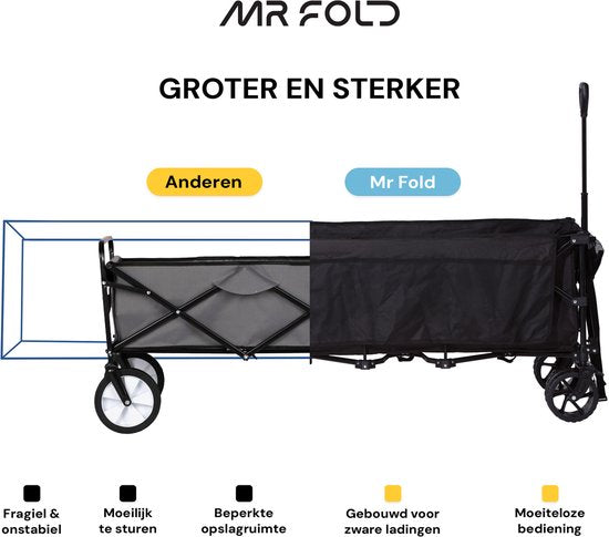 Mr Fold Bolderkar - 300L - Bleu