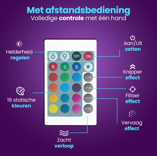 Mobstore Sunset Projector - 16 Colour LED - Rotation 360° - Ø7 x 27 cm - Télécommande incluse - Noir