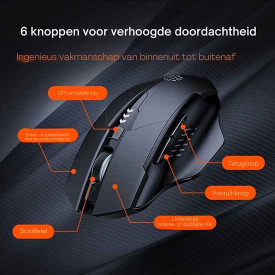 Souris de jeu HyperClaw Elementkey - 2 en 1 Bluetooth 5.0/4.0 + 2.4Ghz - 6 boutons - 1000/1200/1600DPI - Indicateur de batterie - Noir