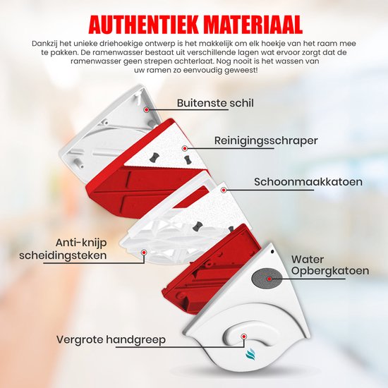 TibaGoods Essuie-vitre magnétique pour double vitrage - Nettoyeur de vitres - Essuie-vitre magnétique
