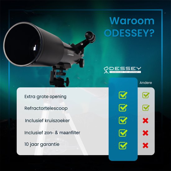 Télescope Odessey Black Hole Edition - Zoom 250x - lunette astronomique pour enfants et adultes