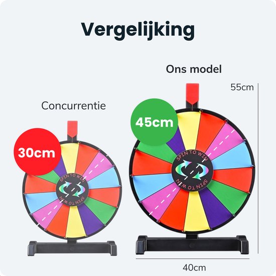 Jespro Wheel of Fortune XL Ø45cm - 14 compartiments d'écriture avec marqueur et gomme