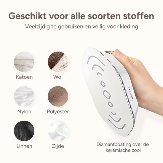 Newbealer Travel Iron Dual Voltage - Mini fer à repasser - Fer à sec - Pliable - 120/220 Volts