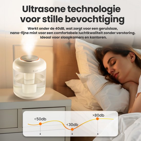 Humidificateur - 1.5L - Humidificateur - Purificateur d'air - Sans fil et rechargeable - Humidificateur pour chambre de bébé - Silencieux - Humidificateurs - Blanc - Saaf