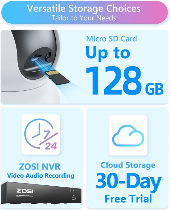 Fuegobird ZOSI C518 Caméra IP d'intérieur - 3MP - Fonction interphone - Caméra de sécurité - Caméra pour animaux - Caméra pour bébés - Compatible avec WIFI 2.4G/5G - Fonctionne avec application - Blanc