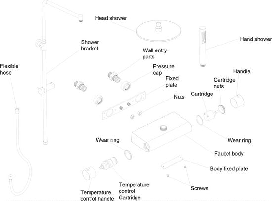 Douche à effet pluie thermostatique Regn avec fonction « cool touch » et tablette, finition or brossé