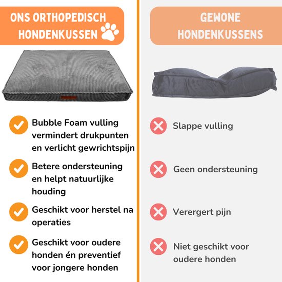 By Cee Cee Coussin orthopédique pour chien - Panier orthopédique pour chien - Royal Collection Dog Bed - Ribbed Fabric - Grey - 100x70 - Bubble Foam