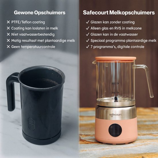 Safecourt Kitchen Glass Milk Frother - Mousseur à lait électrique - Cruche en verre & sans PFAS - Lavable au lave-vaisselle - Rose