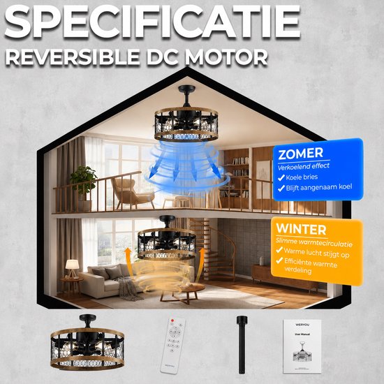 Ventilateur de plafond WERYOU® illuminAIR - Plafonnier - Ventilateur de plafond avec télécommande - Lampe de plafond - Ventilateur de plafond avec éclairage - Lampe ventilateur