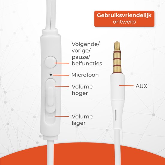 Nuvance - Ecouteurs avec fil - Connexion jack 3,5 mm - Ecouteurs avec fil - Ecouteurs intra-auriculaires avec fil et microphone - Blancs